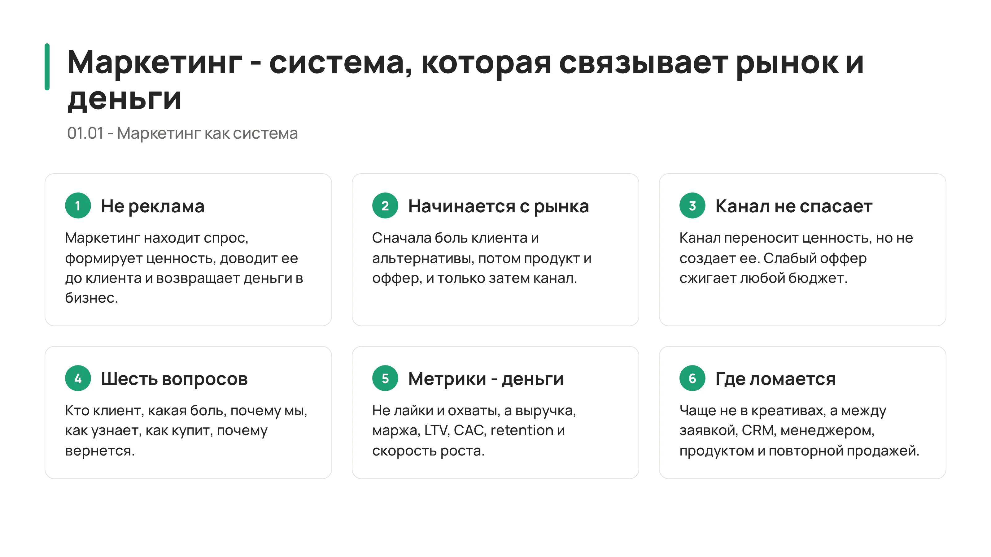 Что такое маркетинг: система, которая связывает рынок и деньги