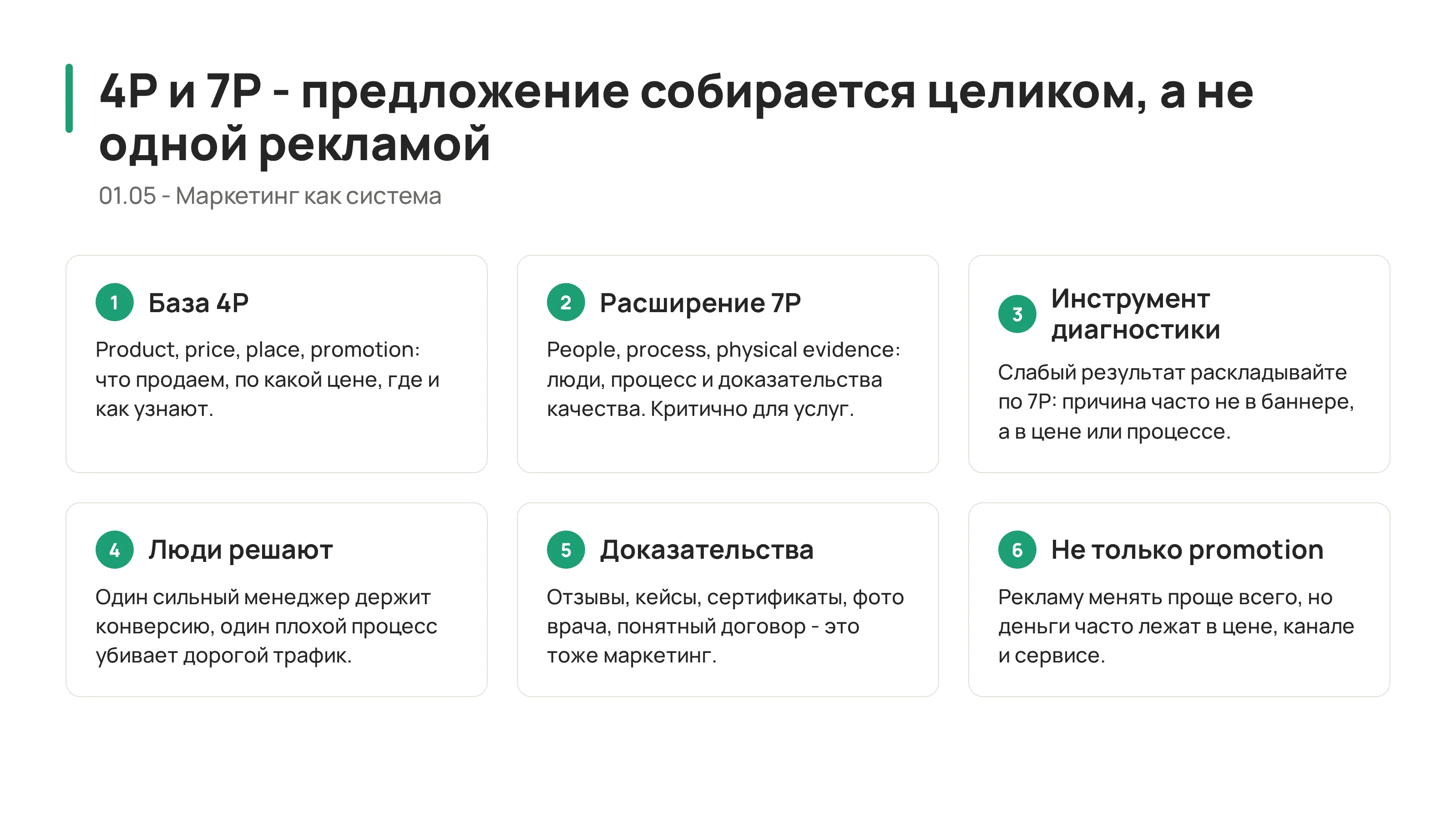 4P, 7P и marketing mix: как собрать предложение целиком
