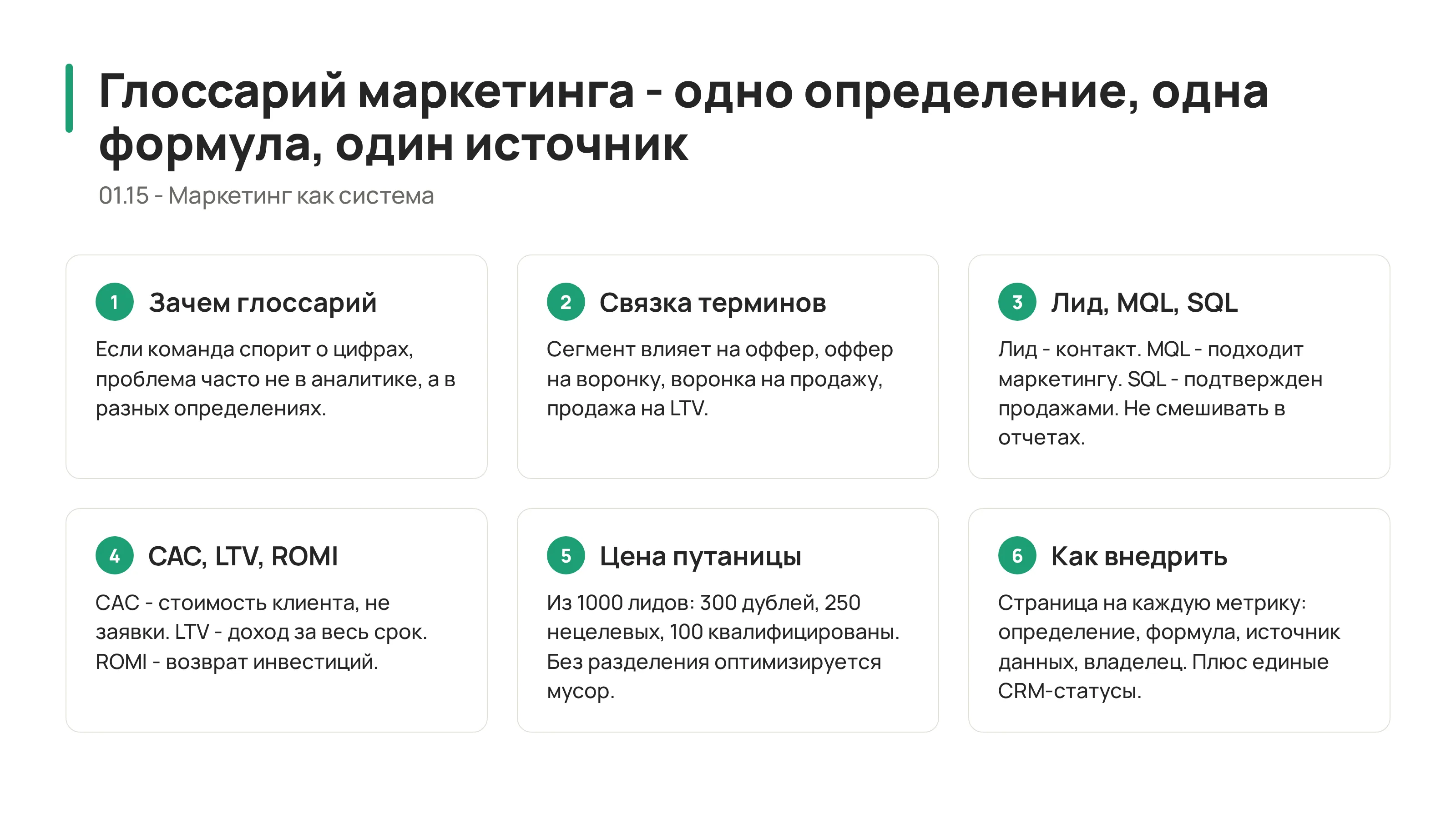 Глоссарий маркетинга: базовые термины без тумана