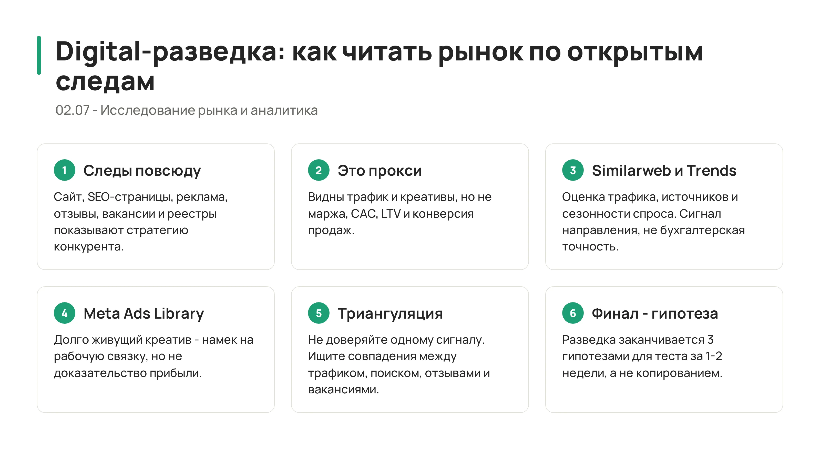 Инструменты digital разведки: как читать рынок по открытым следам