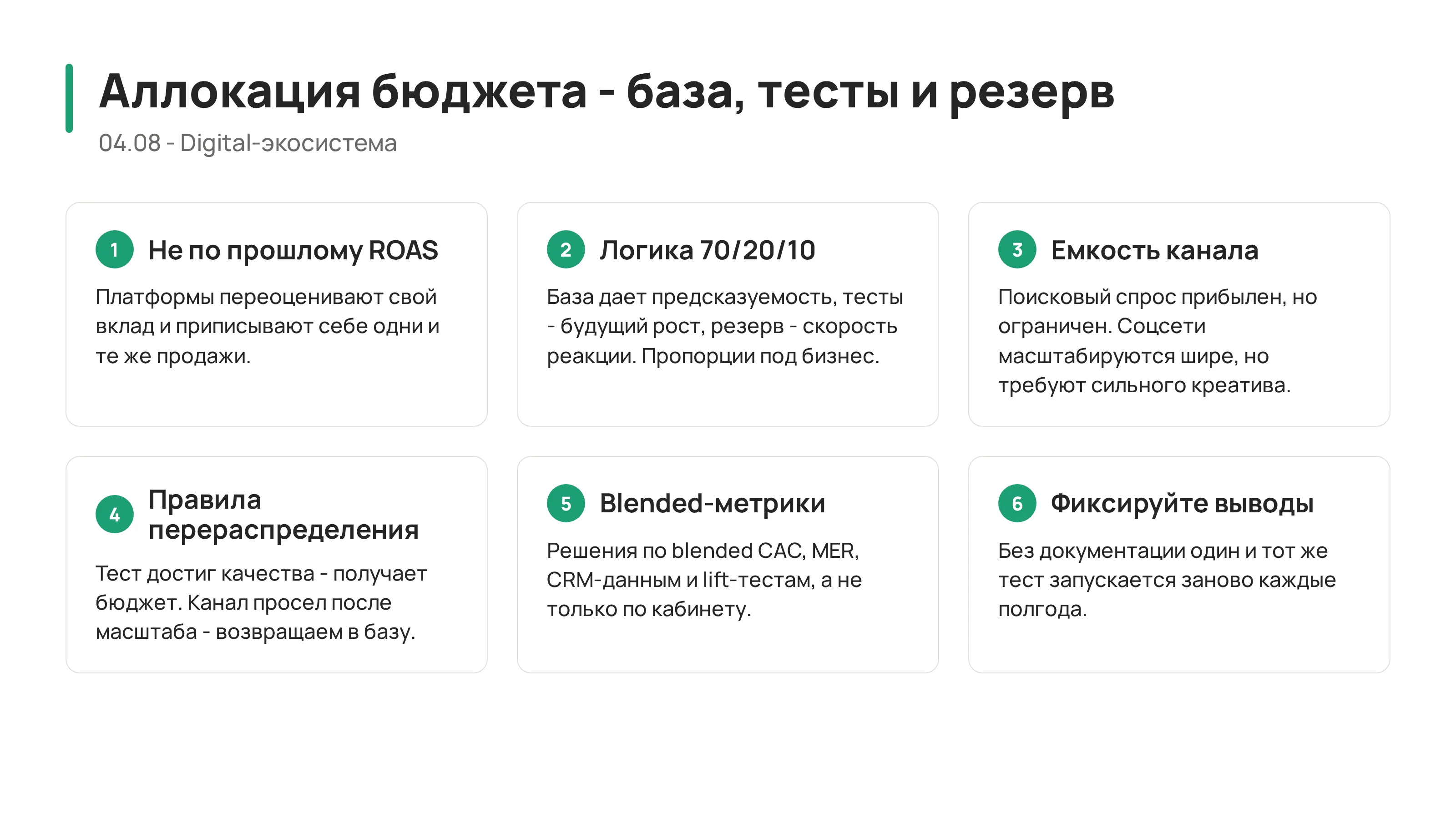 Аллокация бюджета