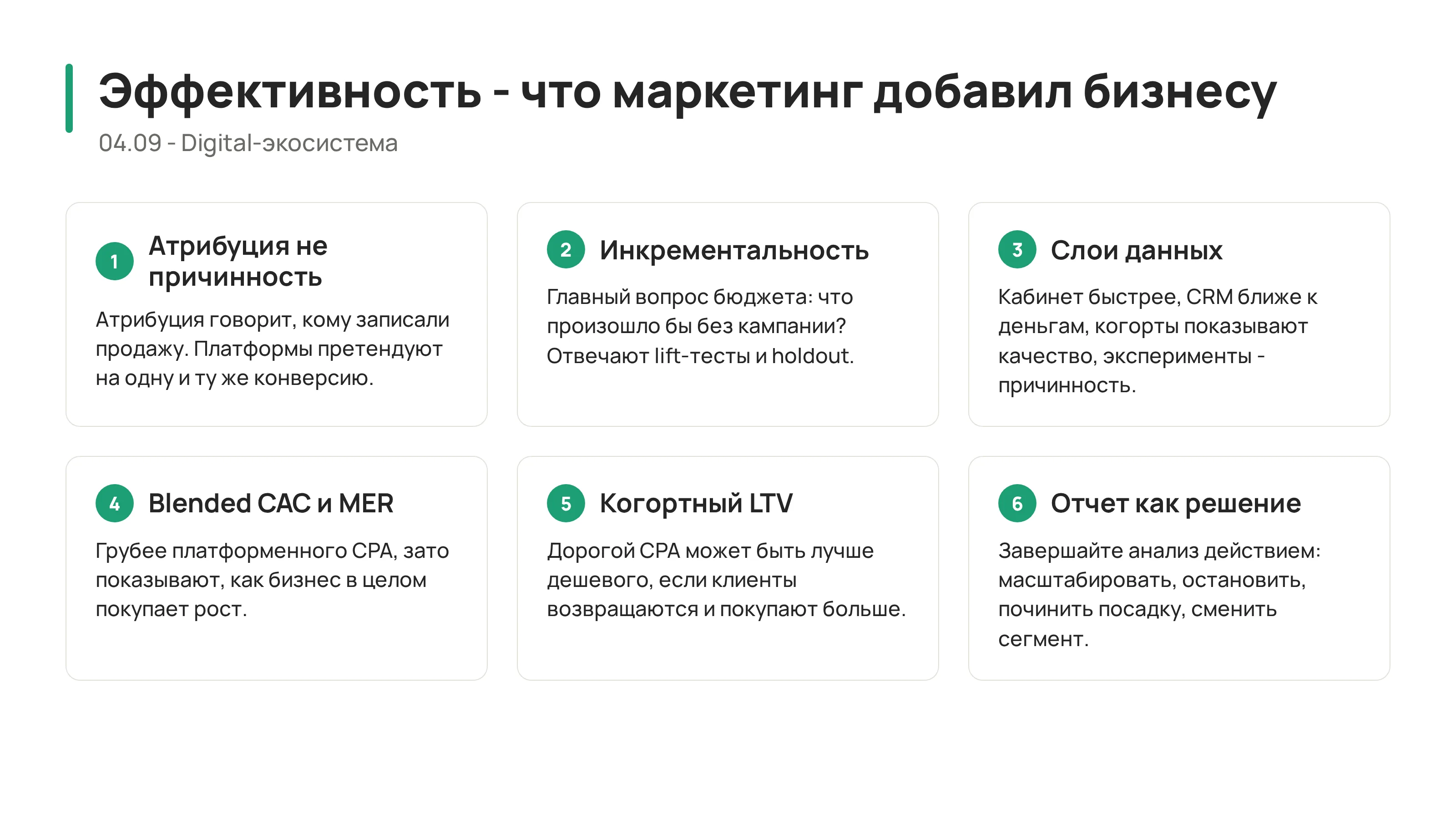 Анализ эффективности