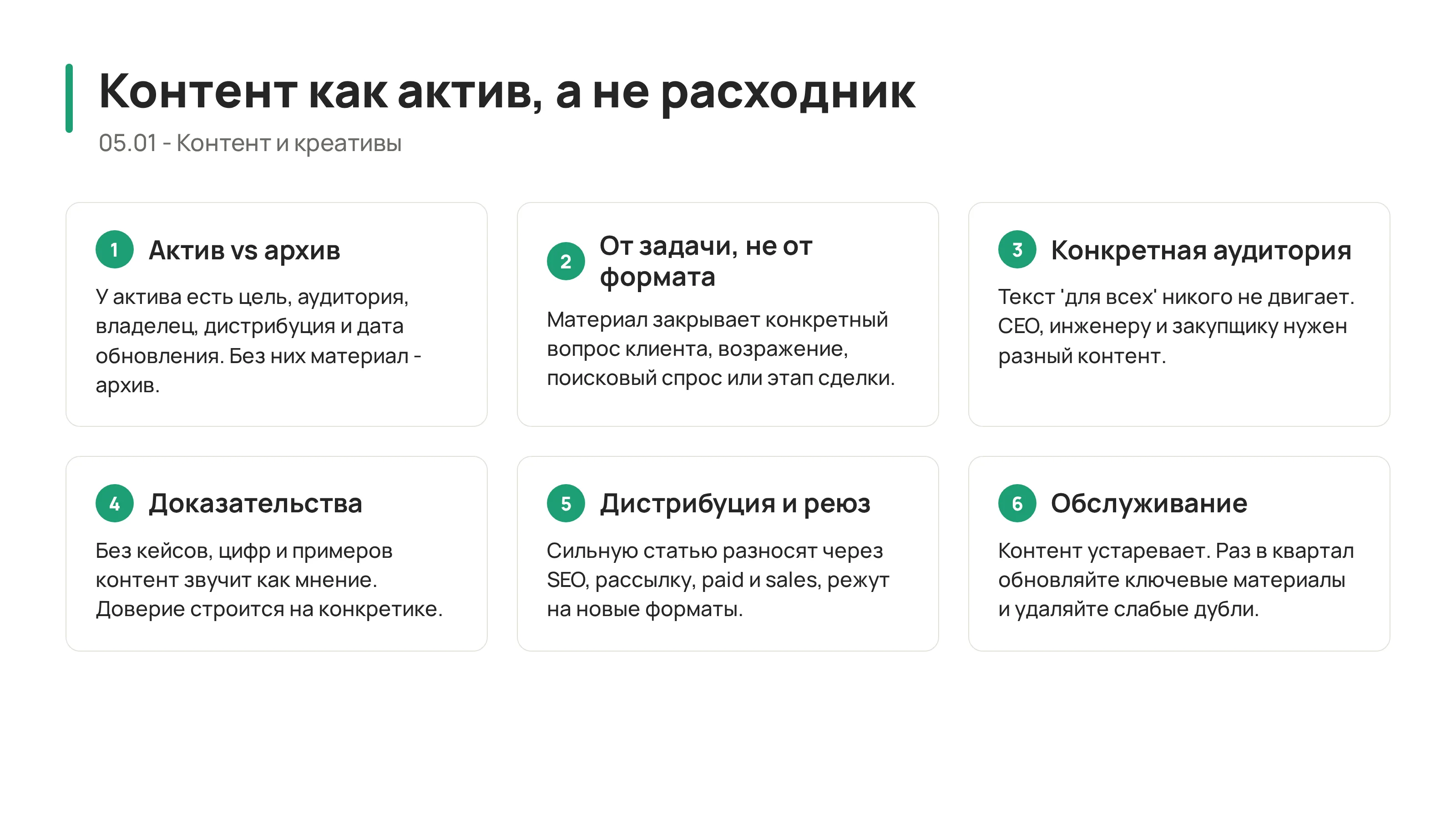 Контент как актив
