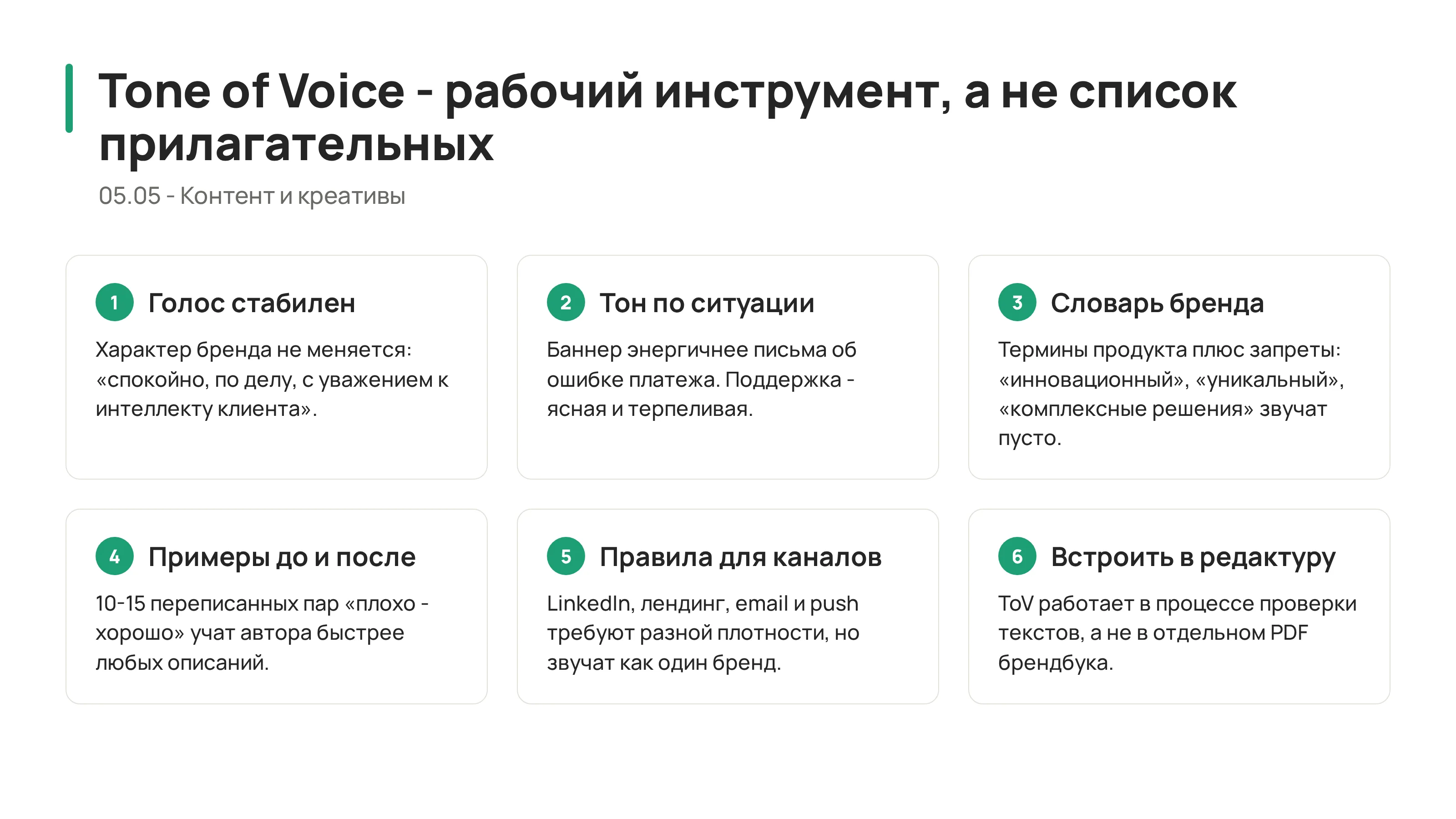 Tone of Voice бренда