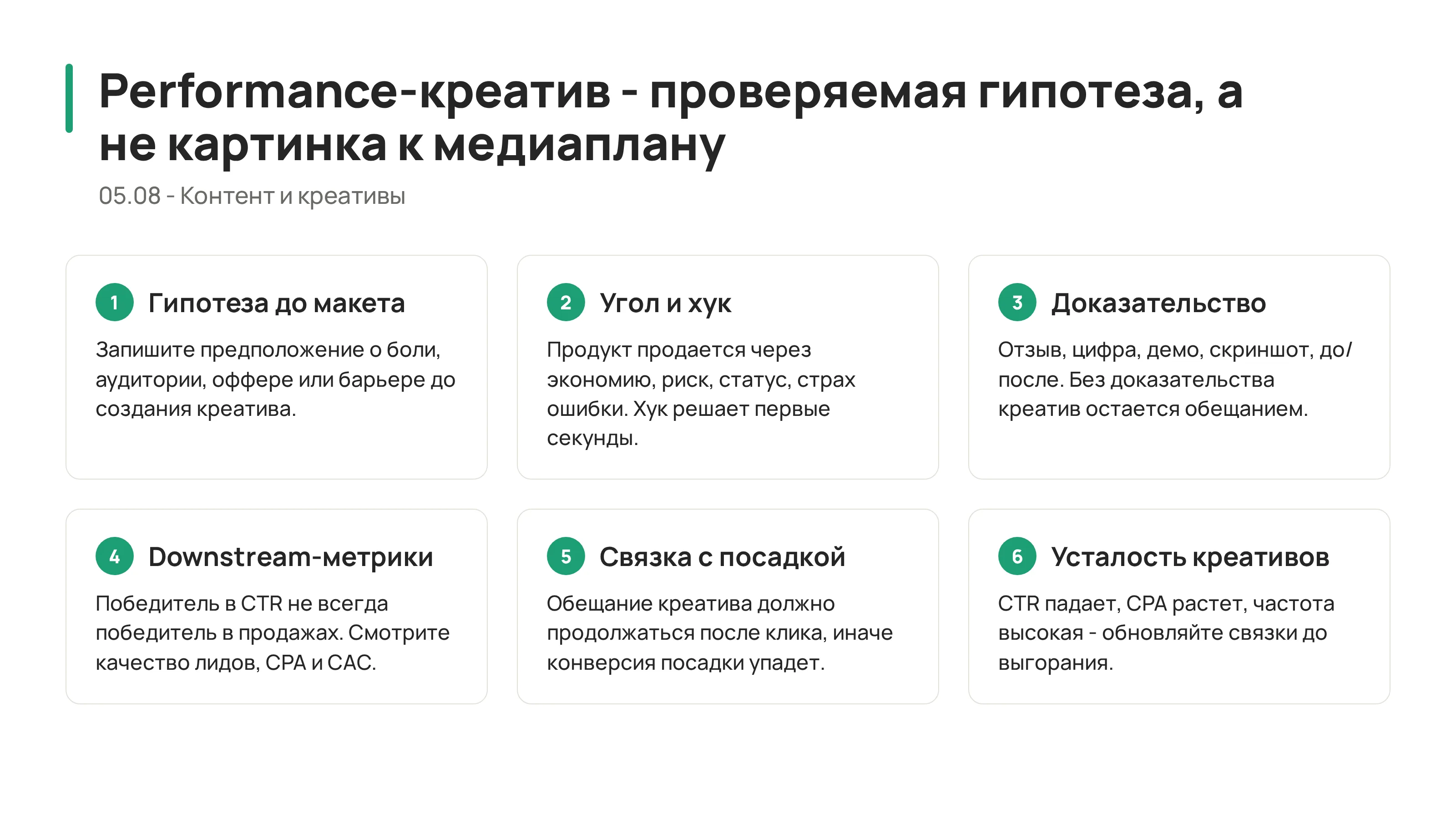 Performance креативы