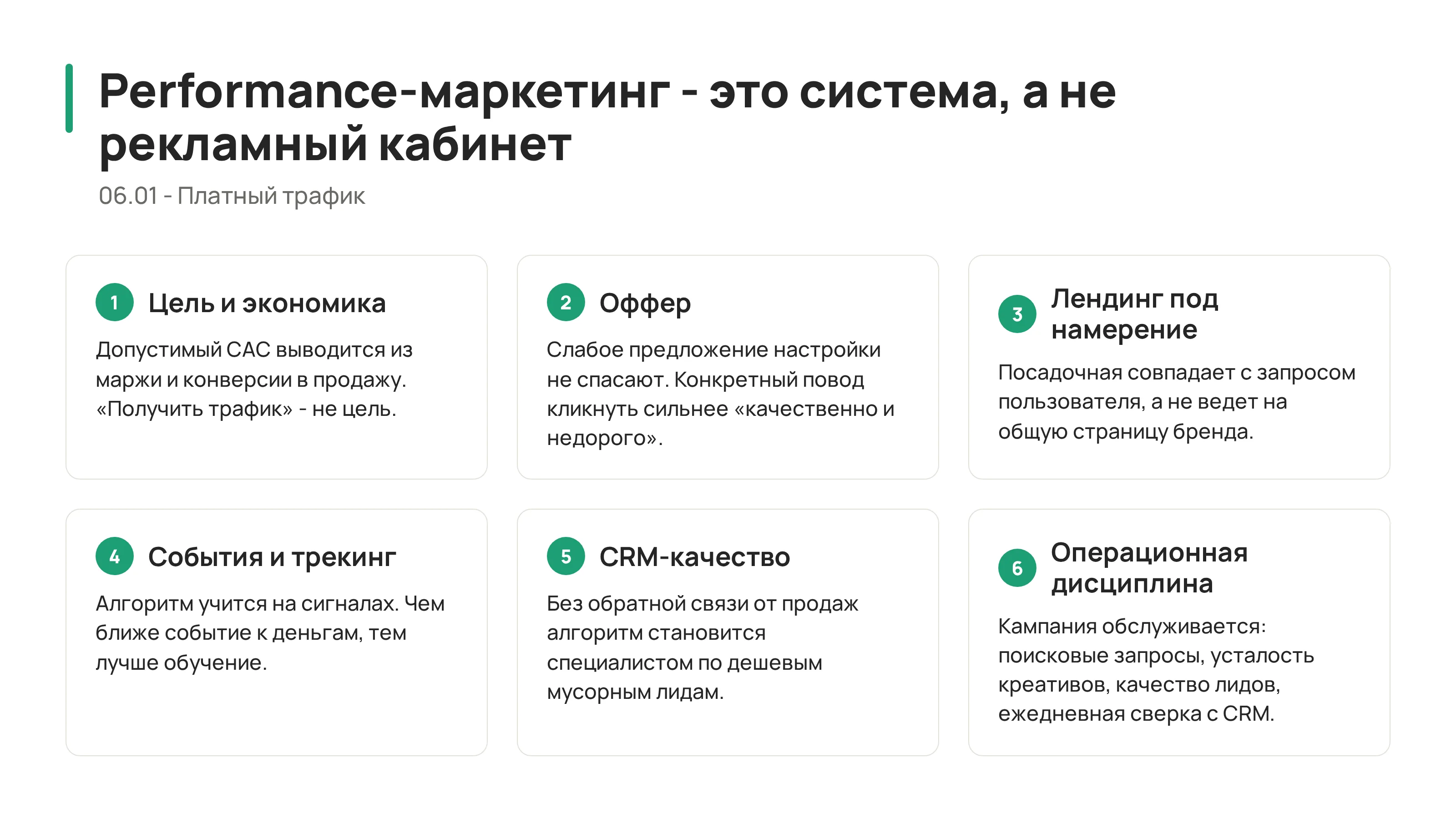 Архитектура Performance маркетинга