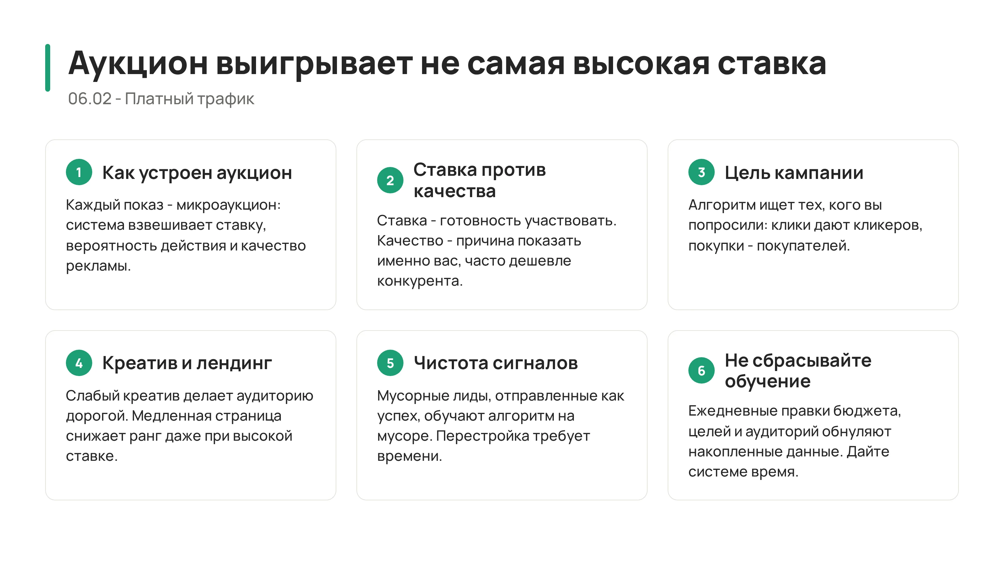 Аукционы и алгоритмы