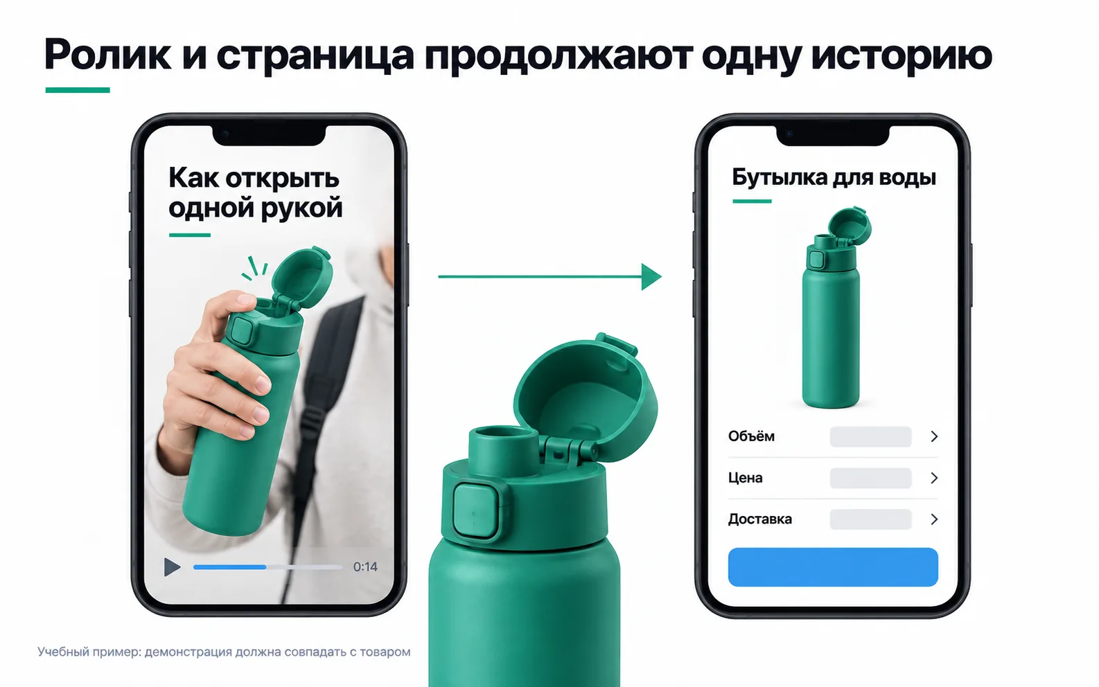 On the left, a "How to open it one-handed" video with a water bottle; on the right, the page for the same bottle with capacity, price and delivery.