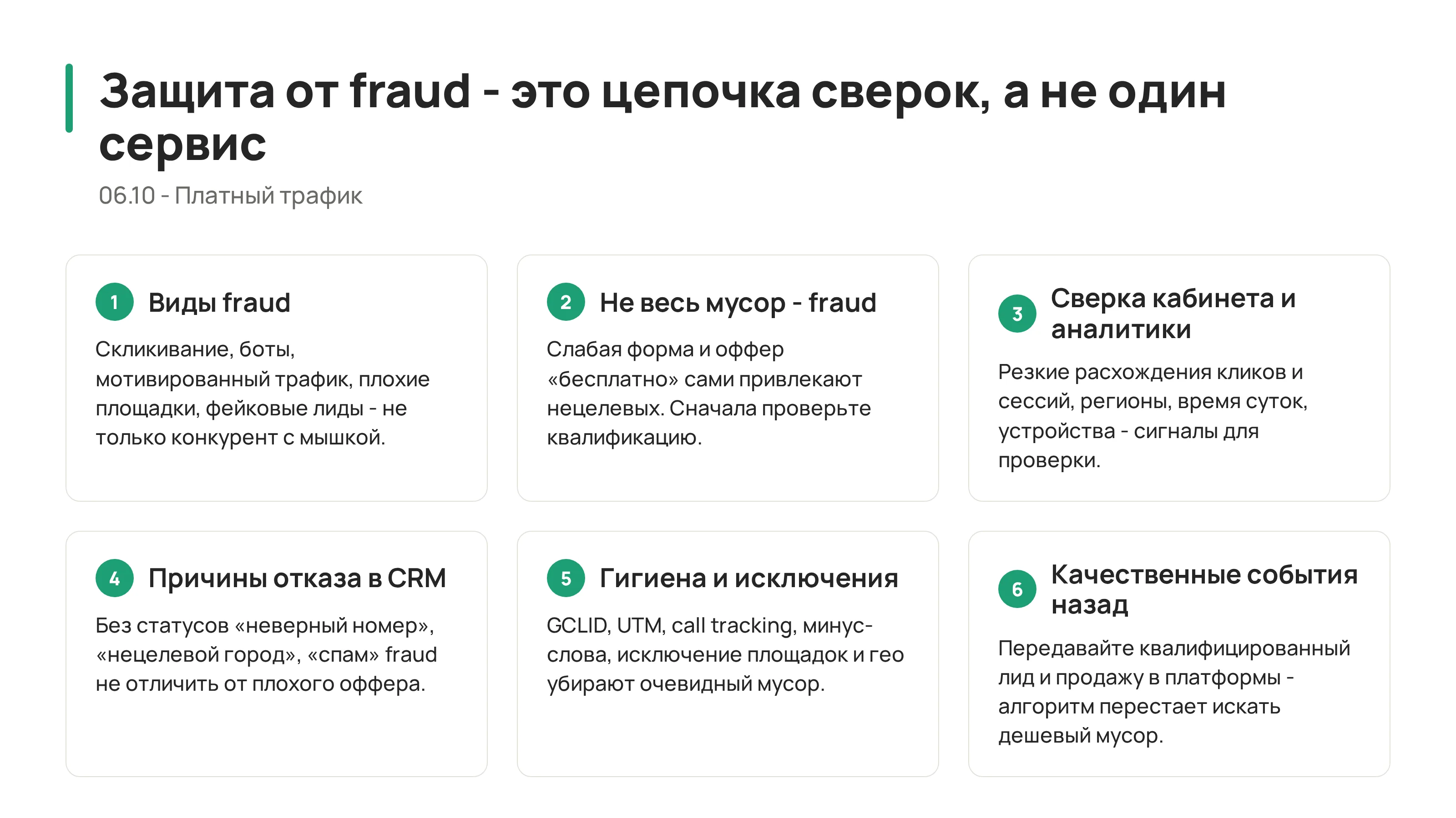 Fraud и скликивание