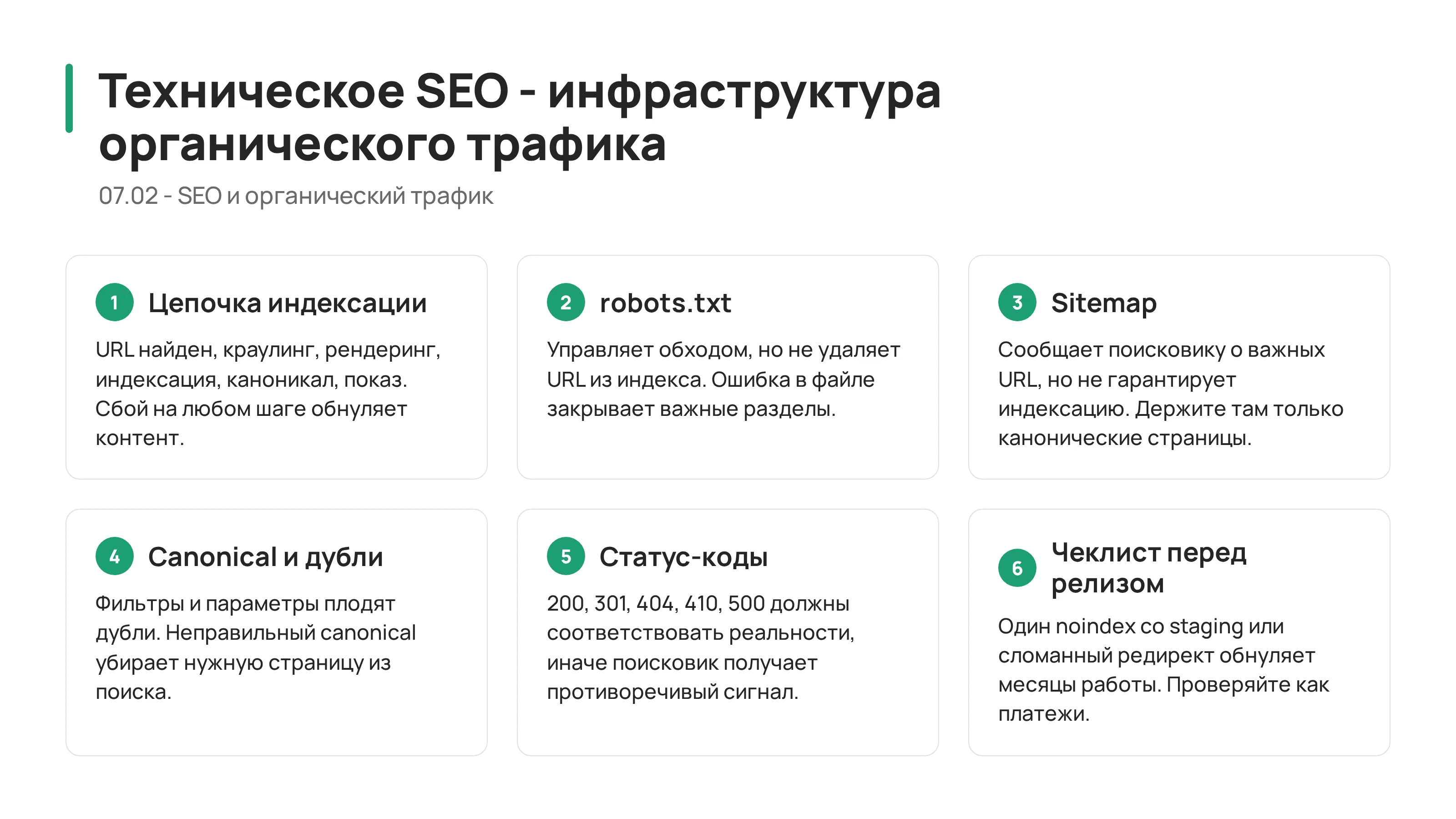 Техническое SEO