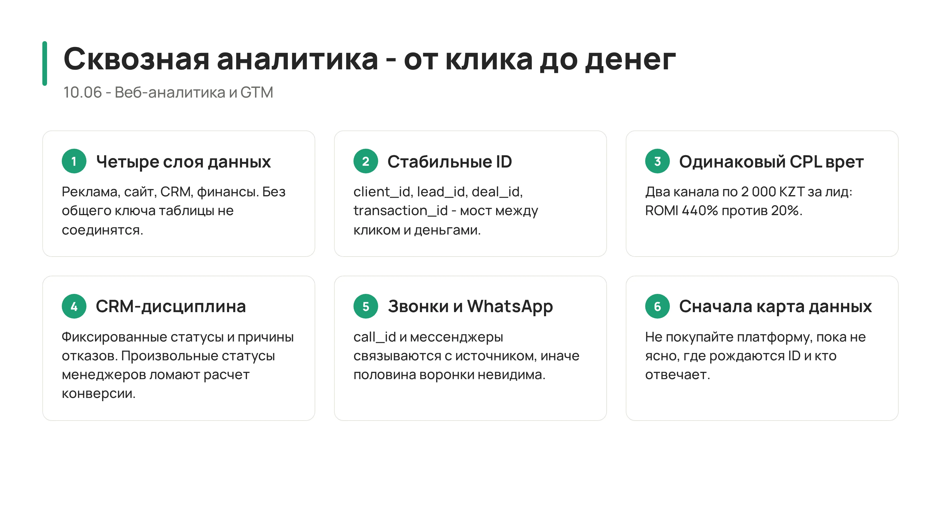 10.06 - Сквозная аналитика: от клика до денег