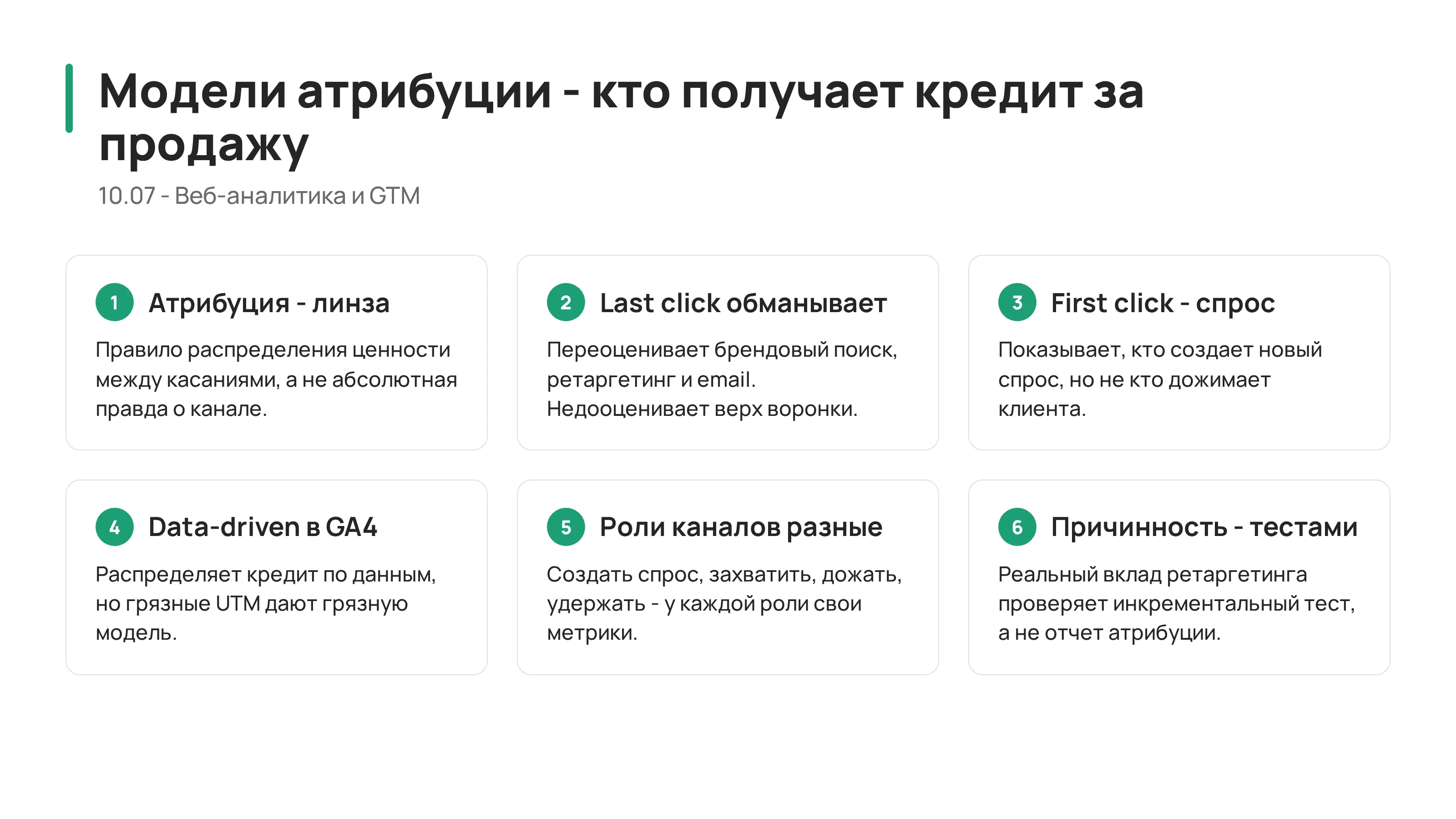 10.07 - Модели атрибуции: кто получает кредит за продажу