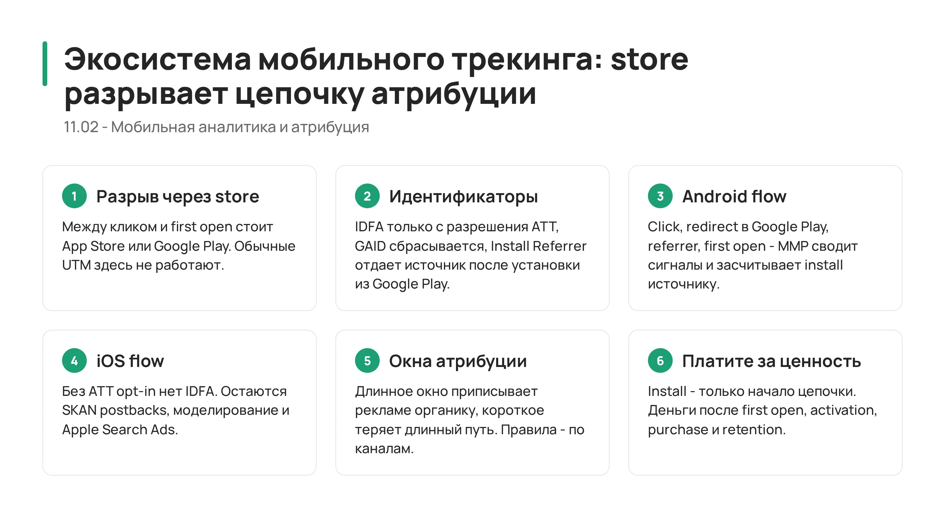 11.02 - Экосистема мобильного трекинга: App Store, Google Play и MMP