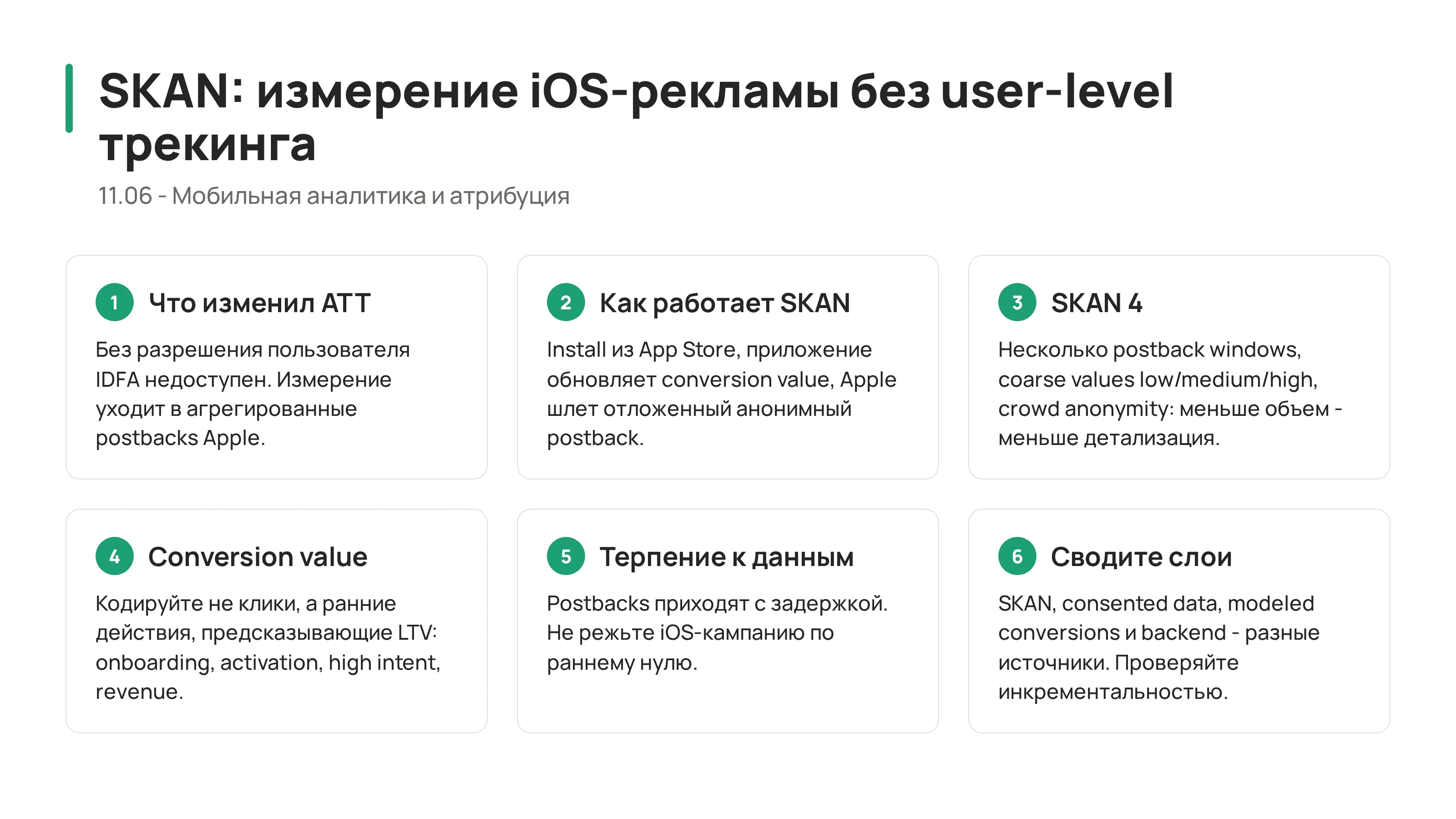 11.06 - SKAdNetwork и iOS attribution: как измерять рекламу без user-level трекинга