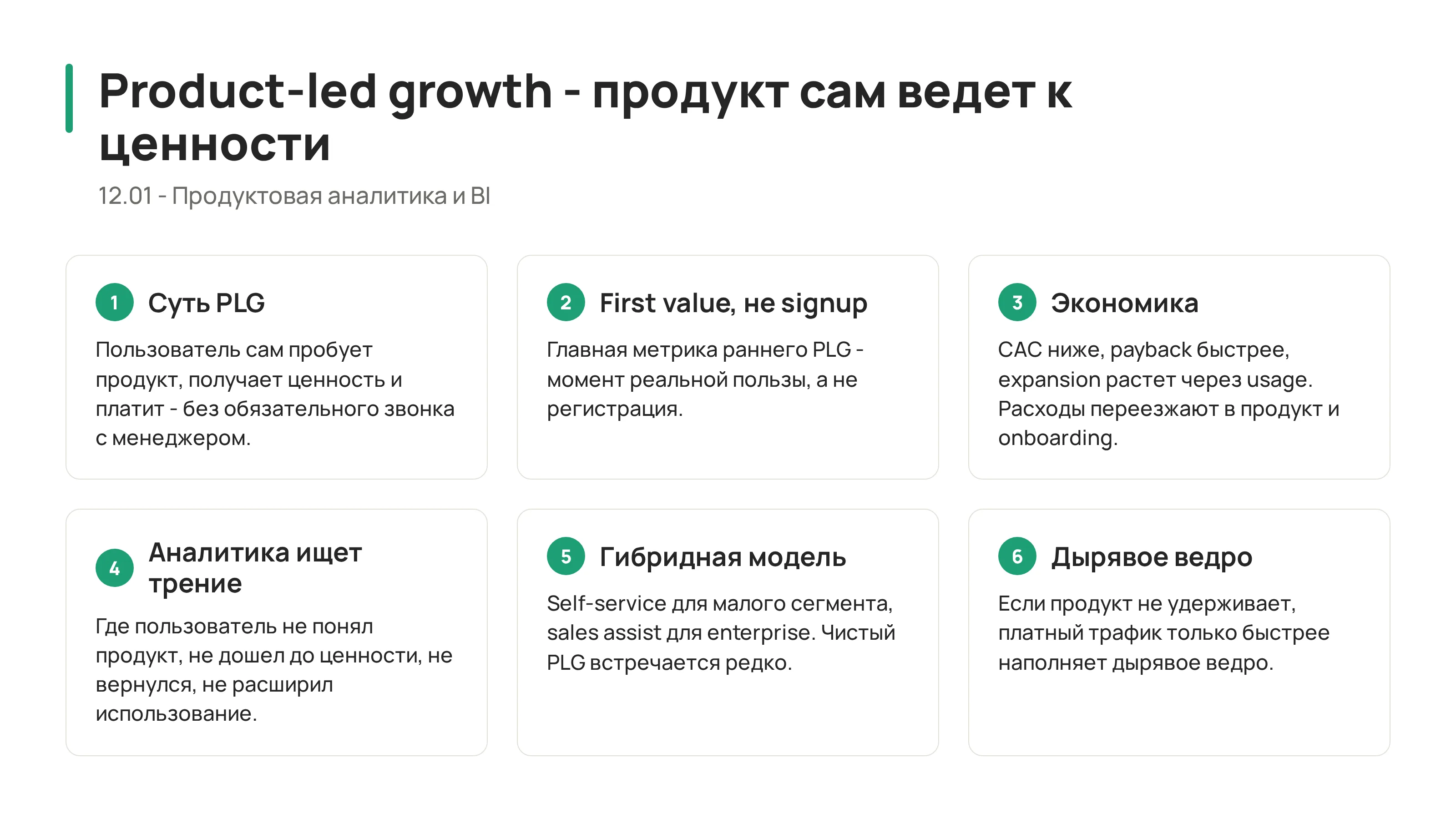 12.01 - Product-Led Growth: когда продукт становится главным каналом роста