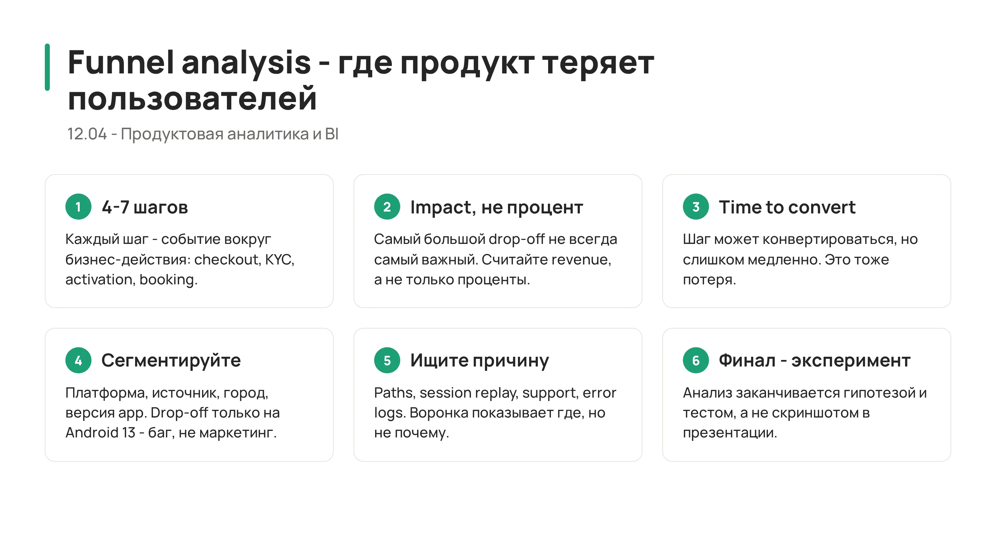 12.04 - Funnel Analysis: как находить точки отвала в продукте