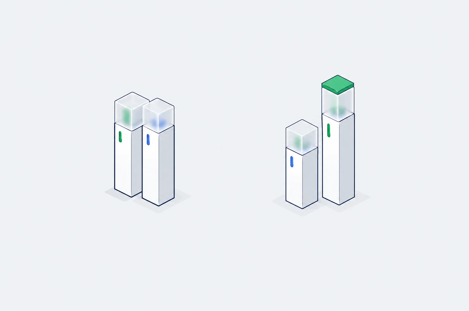 Every bar in a tracker has a blurred top. The question is always whether the gap between two bars is larger than the blur.
