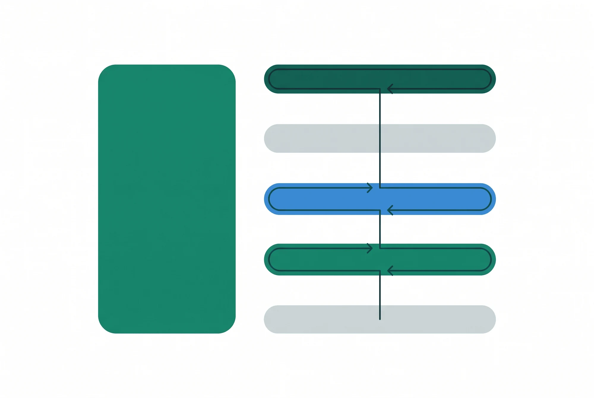 One bundled platform next to a stack of separate composable layers